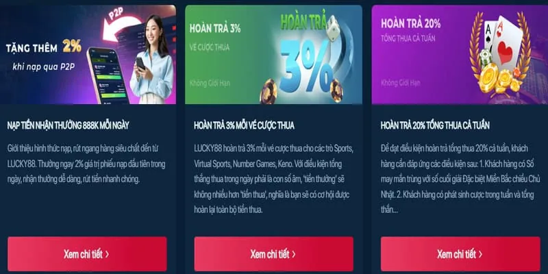 Hoàn trả cược thể thao hy88
